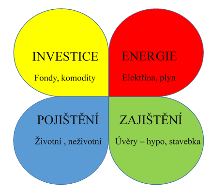Produkty.png